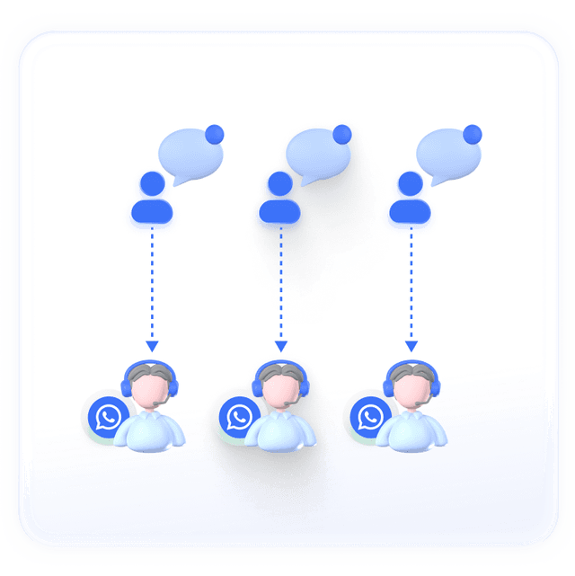 Integrasi WhatsApp dan Fitur Rotator